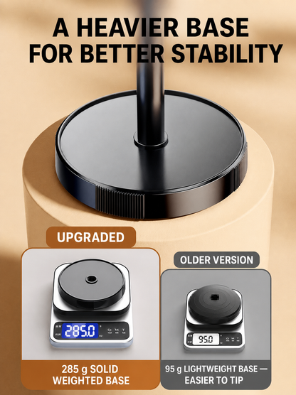 285 g weighted phone stand base stability comparison