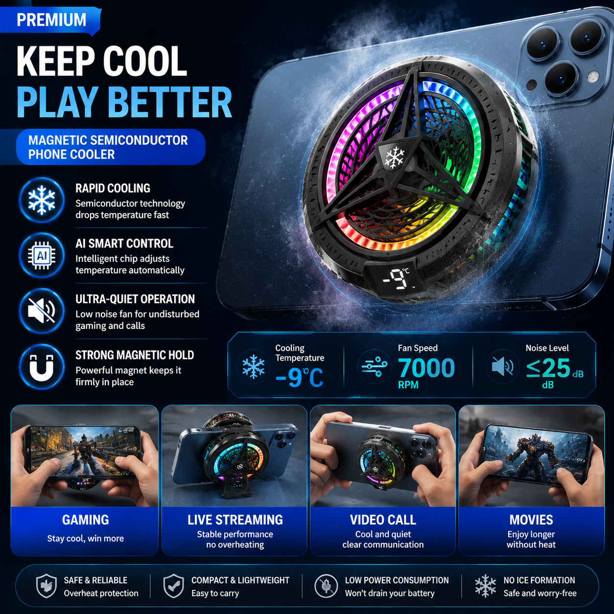 Magnetic semiconductor phone cooler size and features