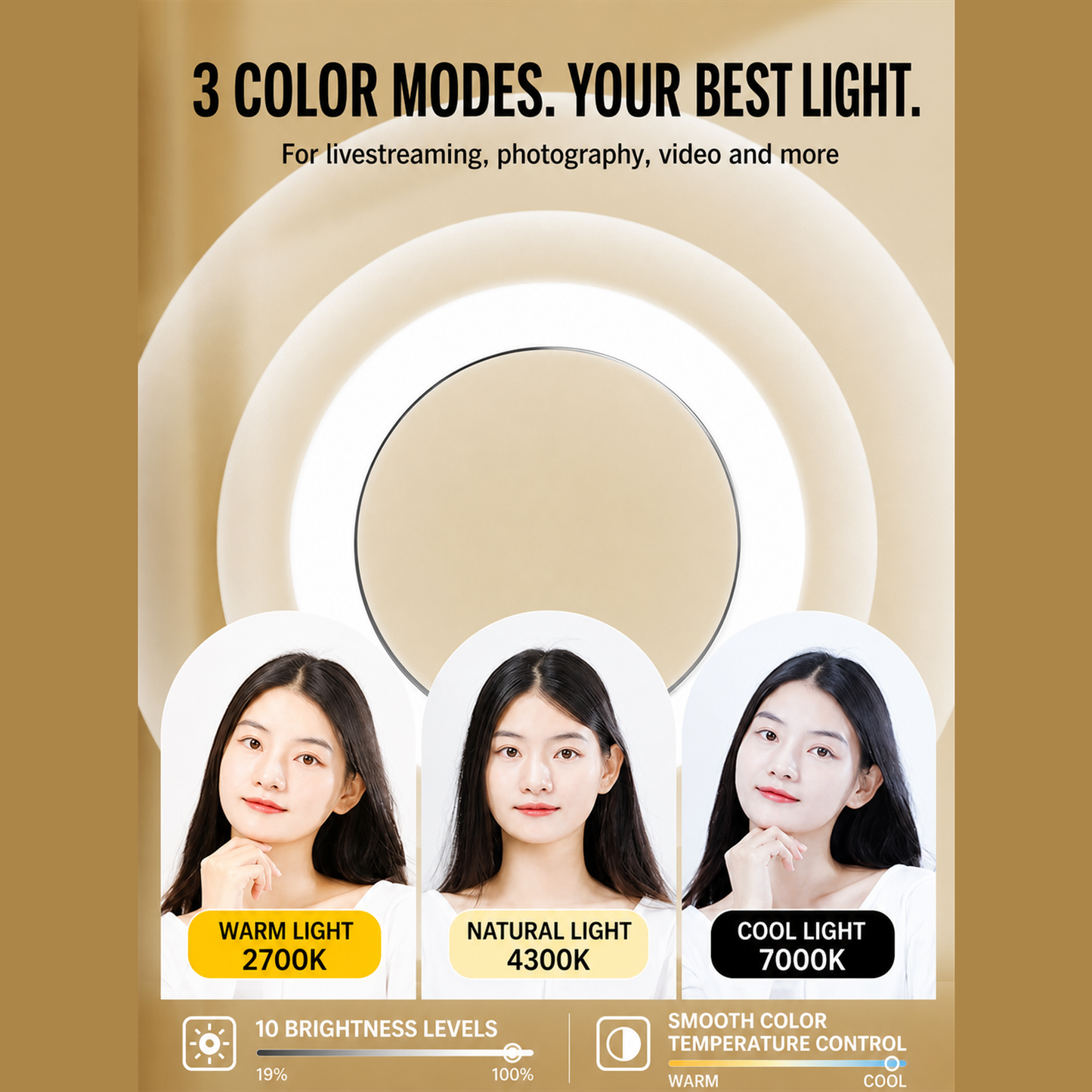 Ring light with three color modes and ten brightness levels